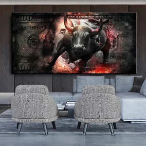 Be The Bull In The Markets.